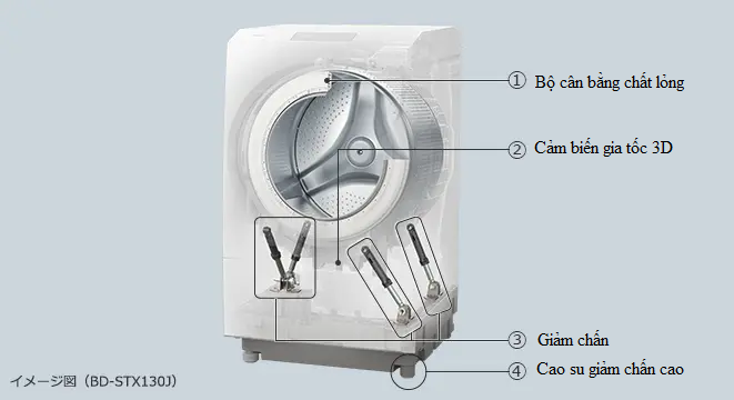 Máy Giặt Hitachi Bd-Sv120Jl Giặt 12Kg Sấy 6Kg Máy Giặt Hitachi Bd-Sv120Jl