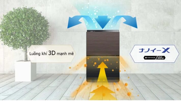 Máy Lọc Không Khí Panasonic F-Vc70Xv-W