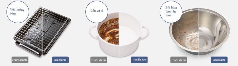 Máy Rửa Bát Panasonic Np-Th5-W (Màu Trắng) Máy Rửa Bát Panasonic Np-Th5-W (Màu Trắng)