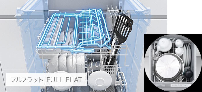 Máy Rửa Bát Âm Tủ Panasonic Np-45Md9S Máy Rửa Bát Âm Tủ Panasonic Np-45Md9S