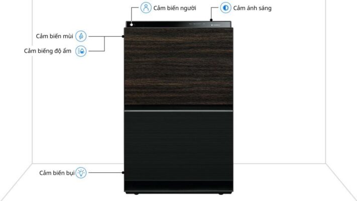 Máy Lọc Không Khí Panasonic F-Vc70Xv-W