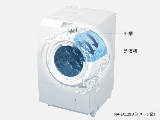 Máy Giặt Panasonic Na-Lx129Dl Giặt 12Kg Sấy 6Kg