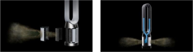 Quạt Không Cánh Dyson Tp10Ww
