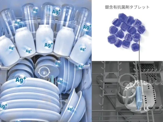 Máy Rửa Bát Âm Tủ Rinnai Rsw-F403C