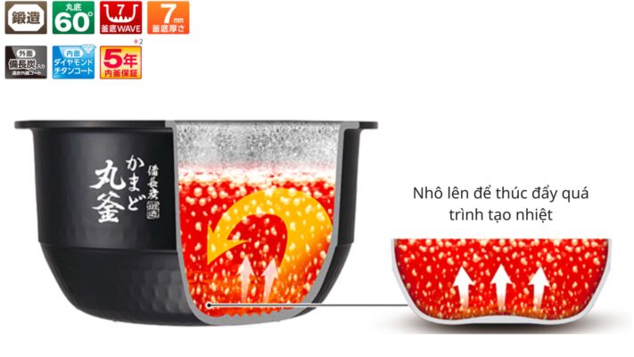 Nồi cơm Toshiba RC-18VXV-W (màu trắng) áp suất hút chân không lõi nồi 7mm