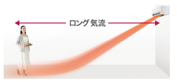 Điều Hòa Mitsubishi Msz-Gv2225 Công Suất 9000Btu (1Hp) Điều Hòa Mitsubishi Msz-Gv2225 Công Suất 9000Btu (1Hp)