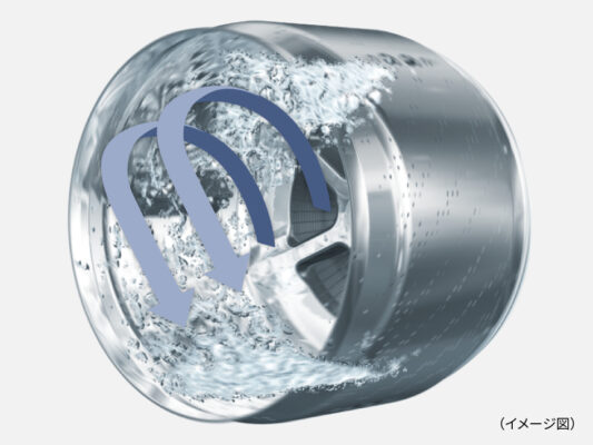 May Giat Panasonic Nalx113Cl.5 533X400 1 - Máy Giặt Panasonic Na-Lx113Dl Giặt 11Kg Sấy 6Kg
