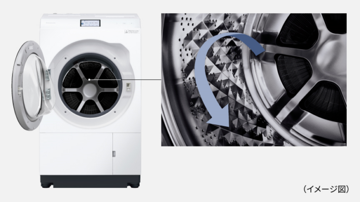 Máy Giặt Panasonic Na-Lx113El
