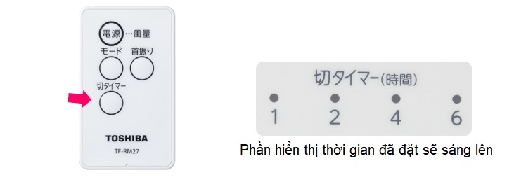 Quạt Treo Tường Toshiba Tf-30Rk29 Thiết Kế 7 Cánh Quạt Treo Tường Toshiba Tf-30Rk29