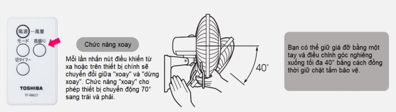 Quạt Treo Tường Toshiba Tf-30Rk29 Thiết Kế 7 Cánh Quạt Treo Tường Toshiba Tf-30Rk29