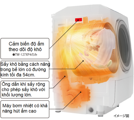 Máy Giặt Toshiba Tw-127Xp5L-T (Màu Nâu) Giặt 12Kg, Sấy 7Kg Máy Giặt Toshiba Tw-127Xp5L-T